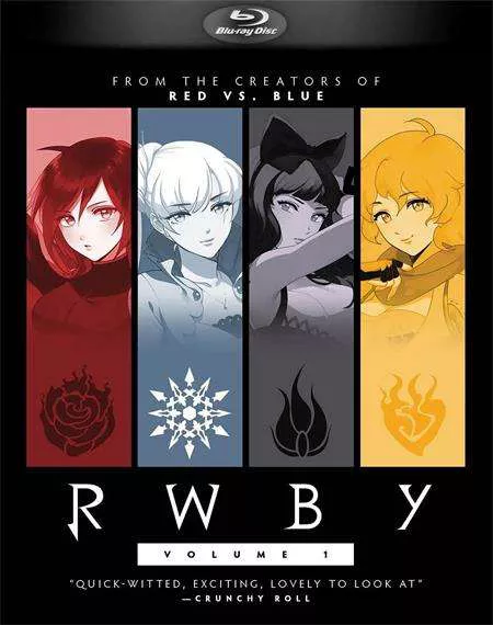 动漫-【红白黑黄RWBY】1-9季全-英语中字-1080P